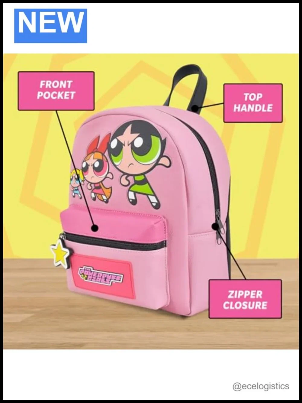 Mini Backpack Purse Polyurethane Adjustable Straps Licensed Cartoon Network